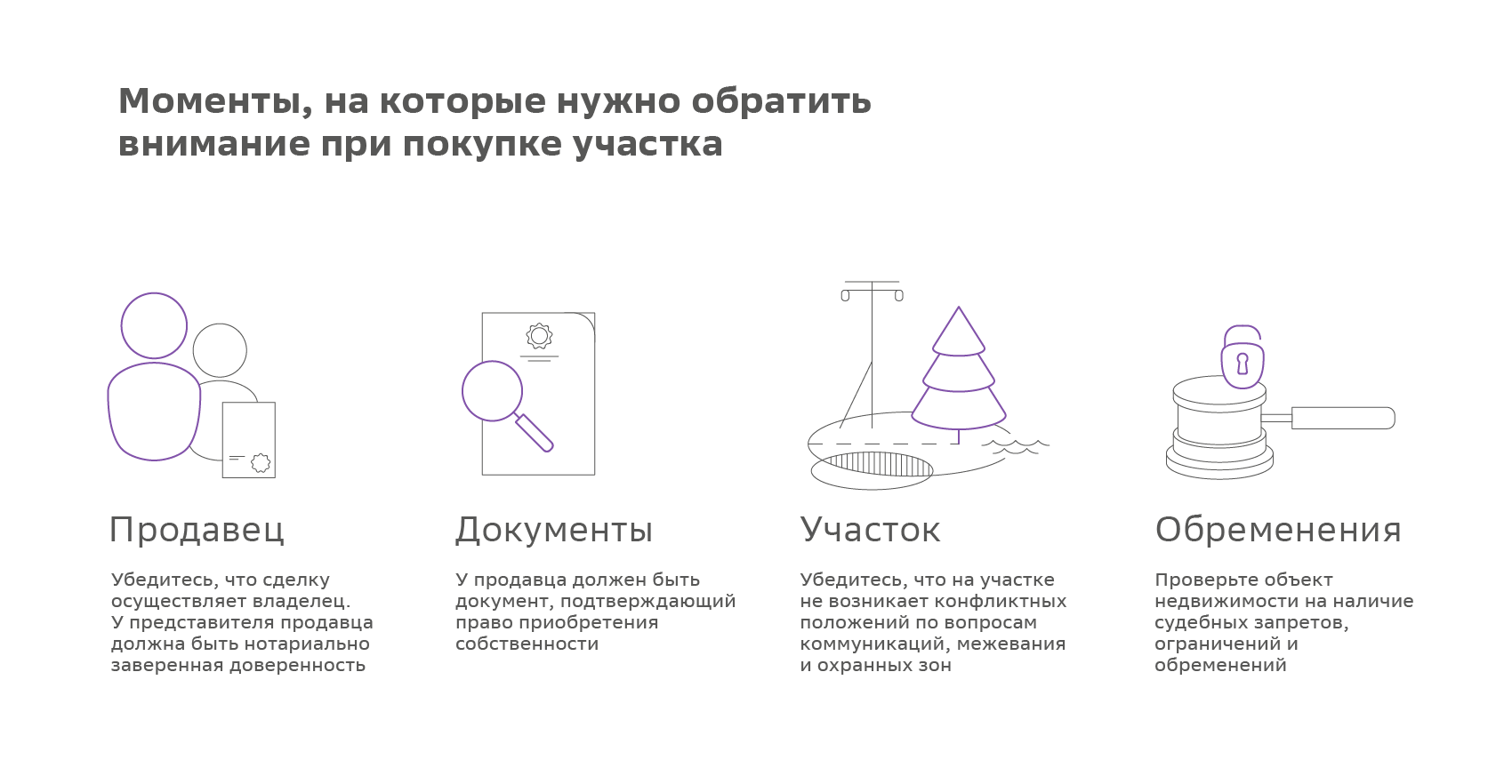 Как оформить договор купли-продажи земельного участка