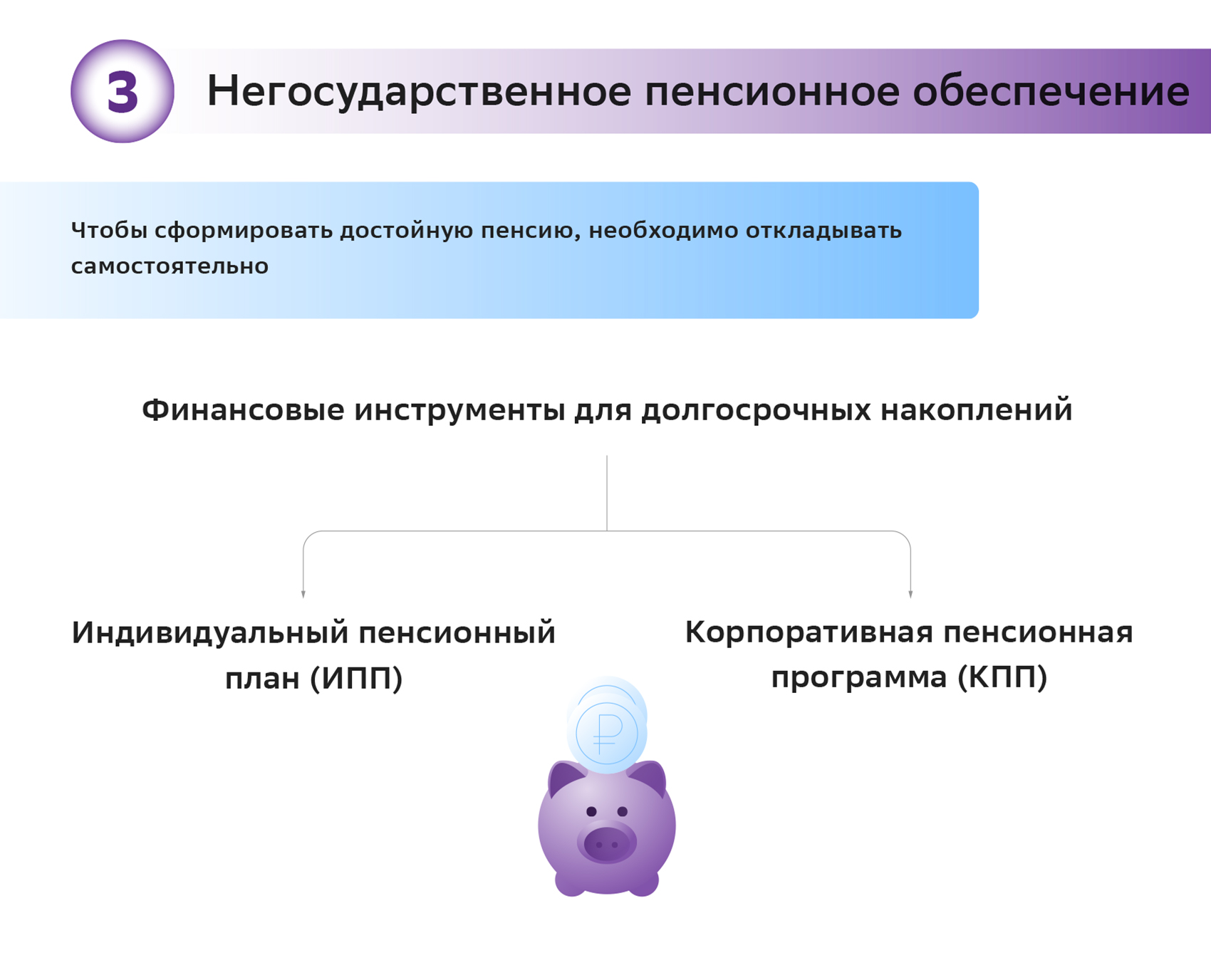 Как устроена пенсионная система России